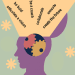 How do you get those attributes into leader's heads?